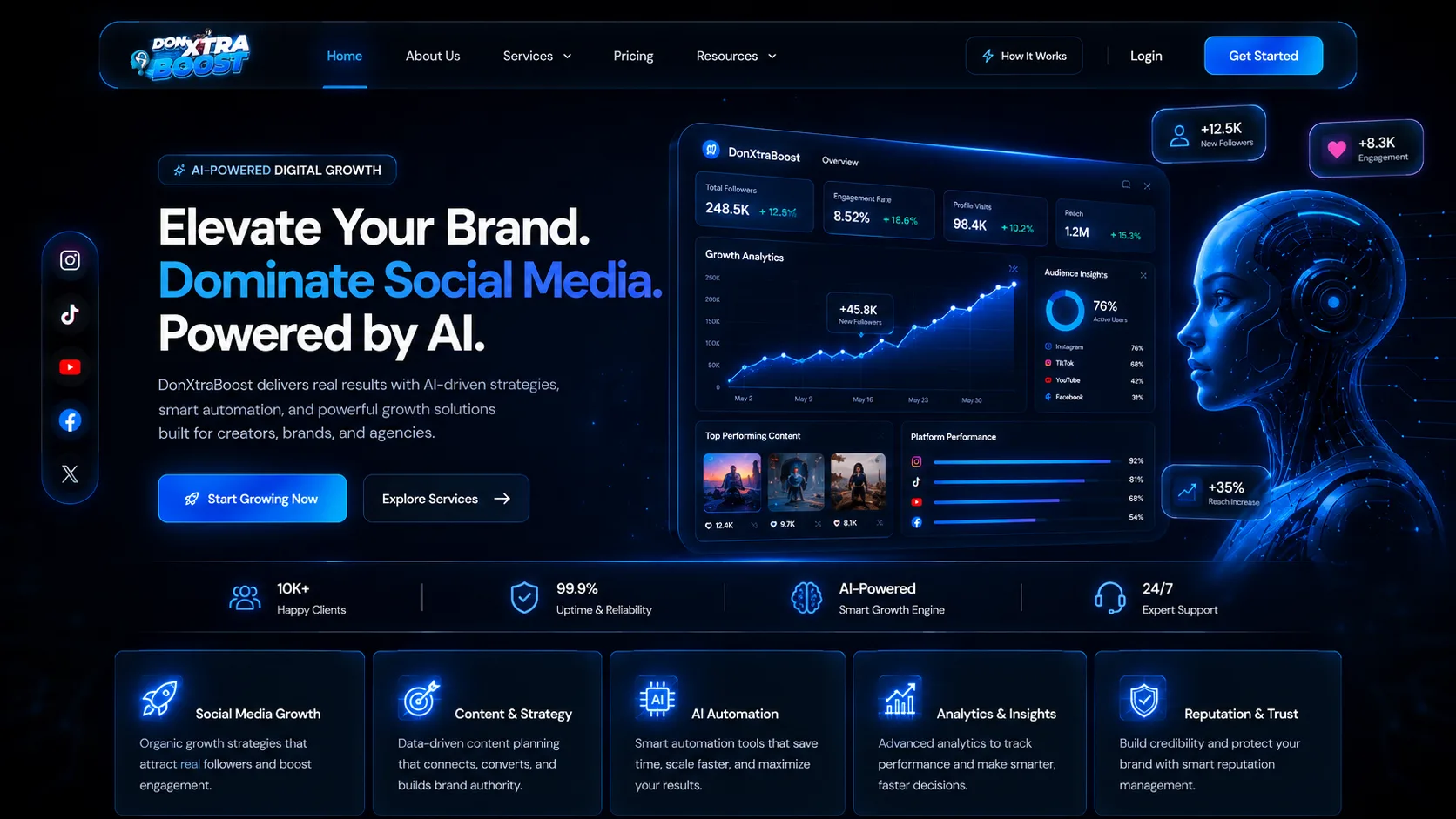 DonXtraBoost Website